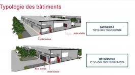 A Vendre cellules neuves d'activités et de bureaux à partir de 352m² situé à Montgeron