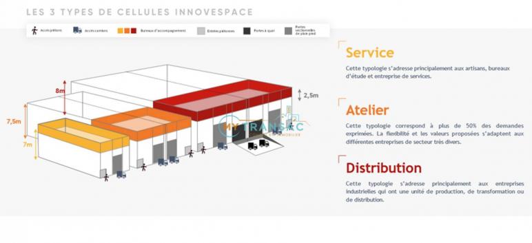 A VENDRE locaux d'activités neufs à partir de 117m² à CESSON