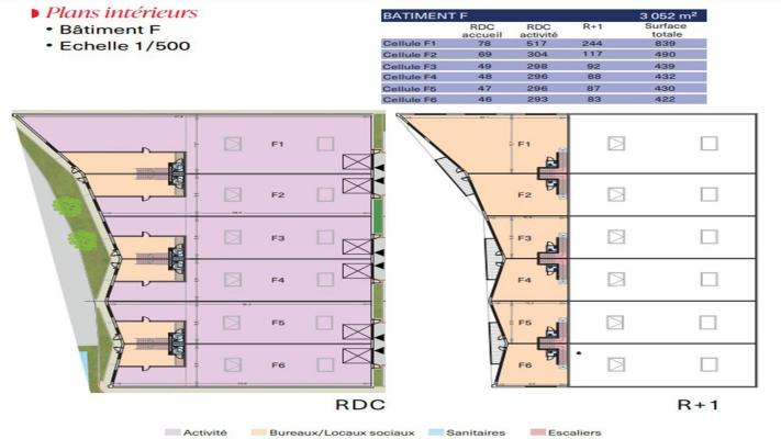 A VENDRE LOCAUX D'ACTIVITÉS NEUFS AVEC PLUSIEURS SURFACES DISPONIBLES Parc de l’Ecopôle Moissy-Cramayel