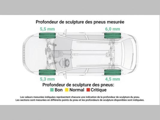 Renault Arkana TCe 140 EDC FAP - 22 R.S. Line